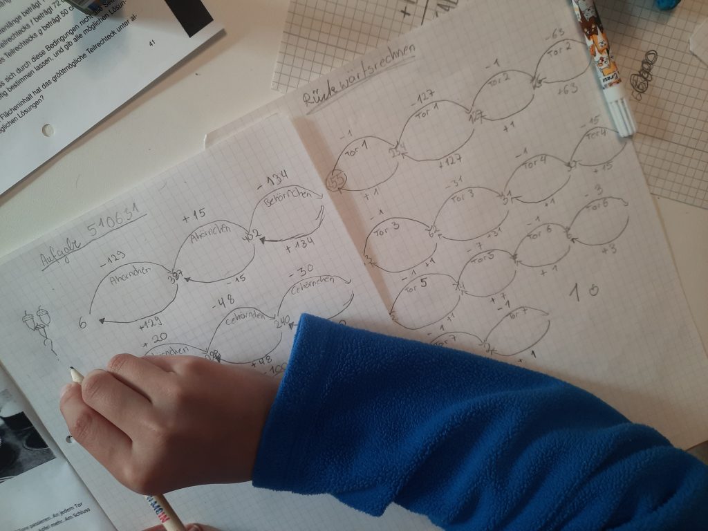 (c) Lloyd 2025: Aufgaben zum RĂŒckwĂ€rtsrechnen