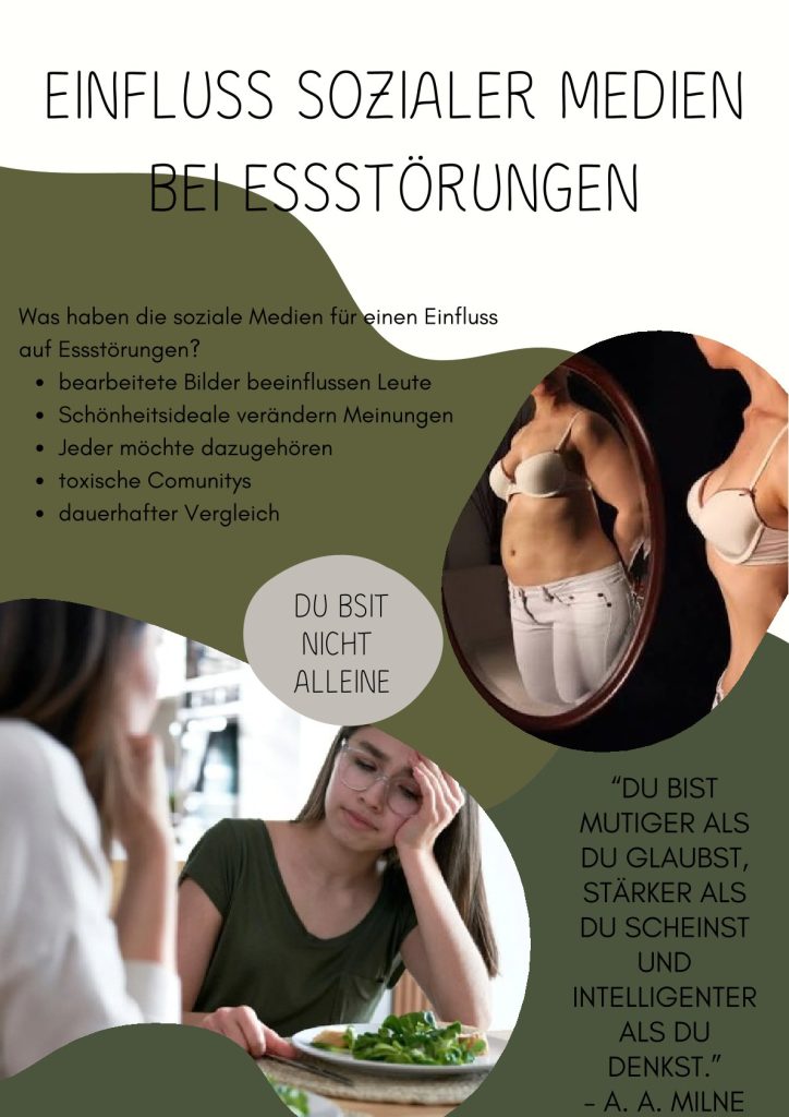 Plakat zum Einfluss sozialer Medien bei Esssstörungen